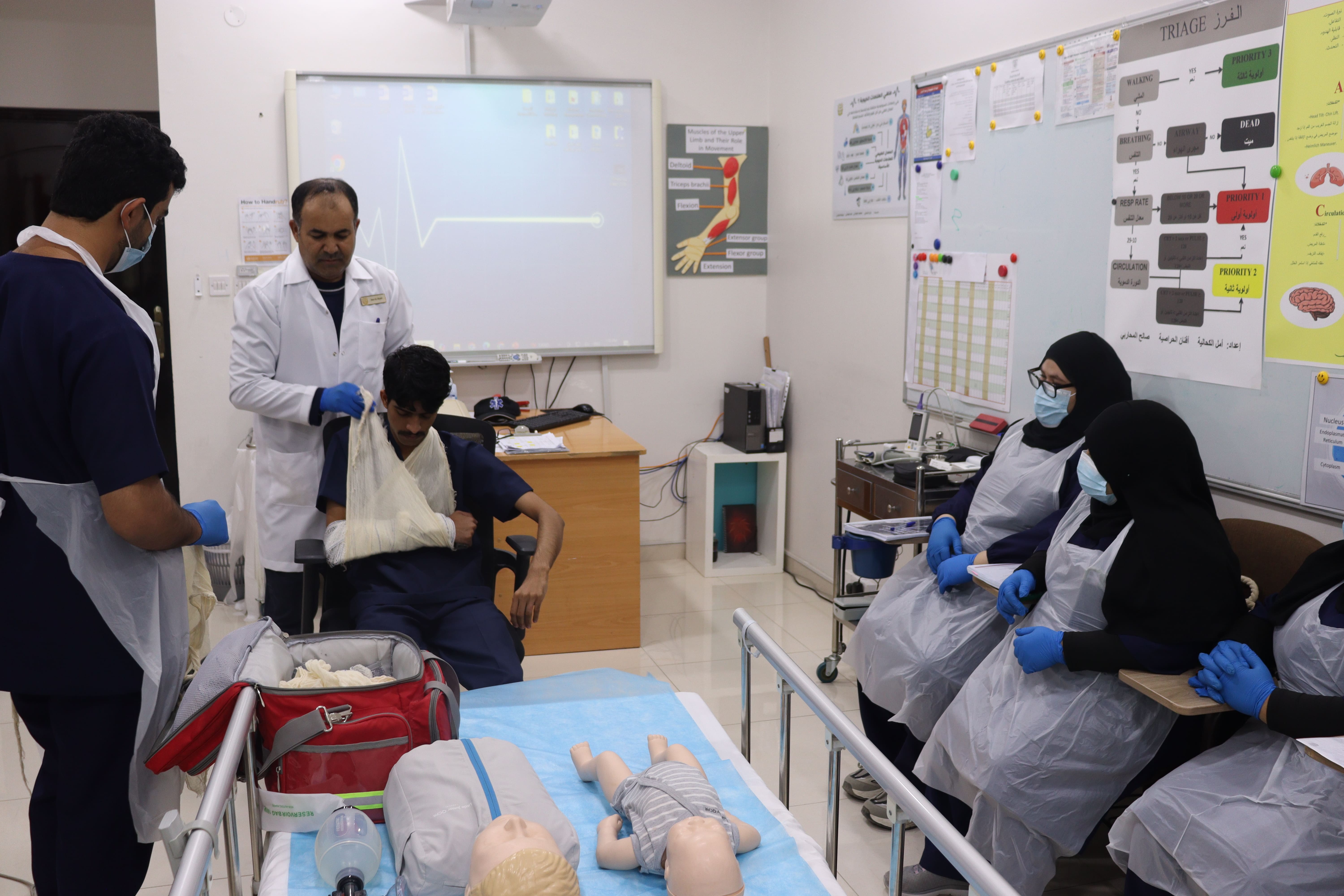 Arabian Institute Classroom Experience